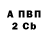 Амфетамин Premium Swim Swim